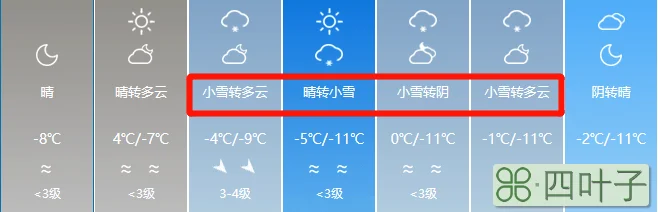 未来十天天气预报河北未来十天天气预报河北邯郸