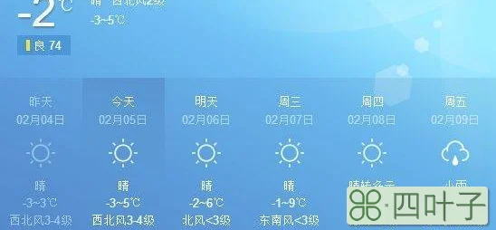 西安天气预报未来4天西安未来十天天气预报